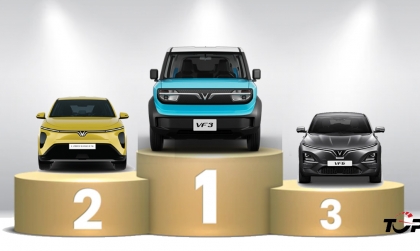 Thị trường ô tô Việt Nam: Top 10 mẫu xe bán nhiều nhất tháng 9/2026 - VinFast có bao nhiêu xe trong danh sách?